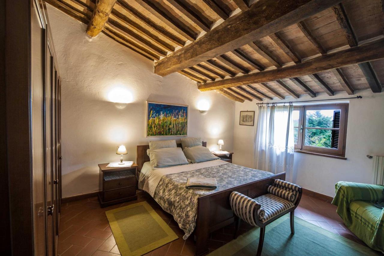 Podere Sionne Chiusi Exterior photo